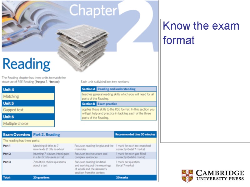 Know the exam format